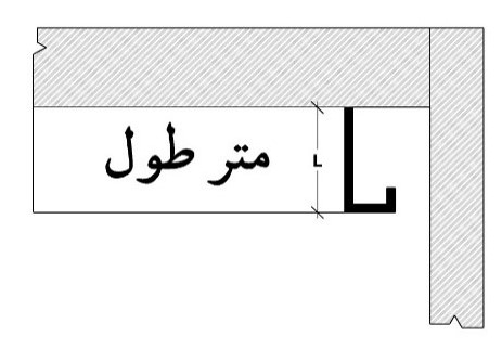 همه چیز درباره سیستم‌های درای‌وال و محصولات کی‌پلاس؛ از انتخاب تا اجرای حرفه‌ای با لنالند